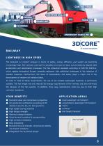 3D|CORE™ Markets-4