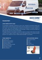 3D|CORE™ Markets-5