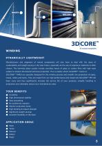 3D|CORE™ Markets-6