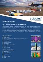 3D|CORE™ Markets-8