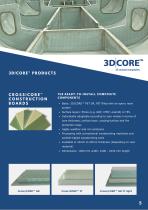 3D|CORE™ PRODUCTS-5
