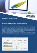 3D|CORE™ SERVICES-4