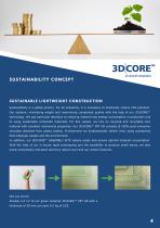 3D|CORE™ SERVICES-5