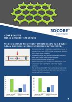 3D|CORE™ TECHNOLOGY-5