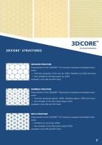 3D|CORE™ TECHNOLOGY-8
