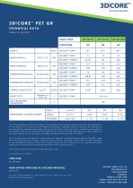 TDS 3D|CORE™ PET GR-2