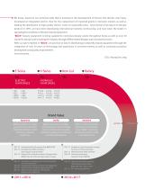 BÜCE catalog-3