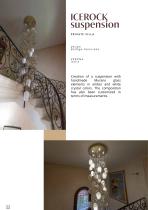 Project Catalog-22