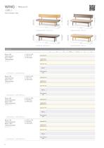 CondeHouse Item List 2025-12