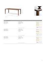 CondeHouse Item List 2025-13