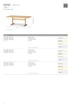CondeHouse Item List 2025-14