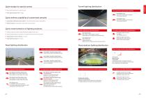 SMART STREET LIGHTING CATALOG-12