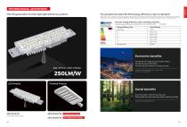 SMART STREET LIGHTING CATALOG-13