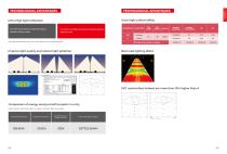 SMART STREET LIGHTING CATALOG-14