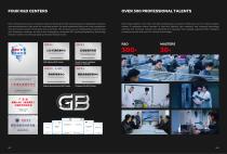 SMART STREET LIGHTING CATALOG-6