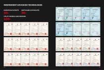 SMART STREET LIGHTING CATALOG-7