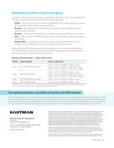Saflex™ Storm PVB interlayers-8