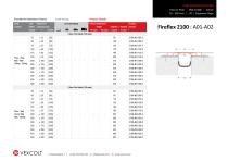 FIREFLEX 2100-A01/A02-2