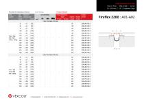 FIREFLEX 2200-A01/A02-2