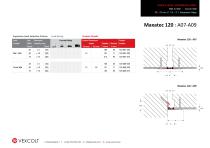 MAXATEC 120-A07/A09-2