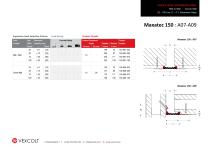 MAXATEC 150-A07/A09-2