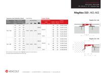 MEGATEC 310-A01/A02-2