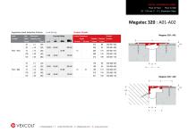 MEGATEC 320-A01/A02-2