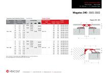 MEGATEC 340-SS01/SS02-2