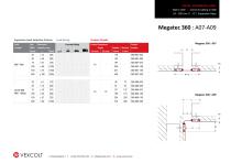 MEGATEC 360-A07/A09-2