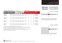 MICRATEC NA/VA/NP/VP-2