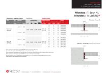 MICRATEC NL/ND-2