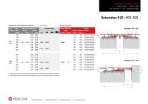 SEISMATEC 410-A01/A02-2