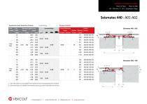 SEISMATEC 440-A01/A02-2