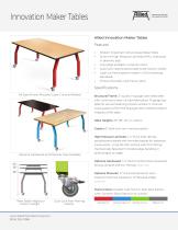 Innovation Maker Tables - 2