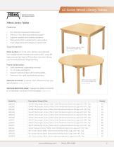 LB Series Wood Library Tables - 2