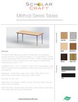 Method Series Tables - 1