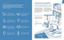 TITAN EDUCATION CATALOGUE-4