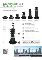 ADJUSTABLE PEDESTAL SYSTEM - 6