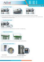 FULL HEIGHT TURNSTILE AKT - 200-D AKT - 201-D AKT - 202-D-5