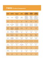ALUCOBEST ALUMINUM HONEYCOMB PANEL-3