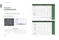 Alucobest MAGNESIUM SULFATE BOARD-10