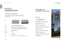 Alucobest MAGNESIUM SULFATE BOARD-12