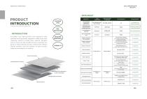 Alucobest MAGNESIUM SULFATE BOARD-5