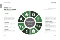 Alucobest MAGNESIUM SULFATE BOARD-6