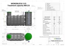 MONOBLOCK-3 V3 - 1