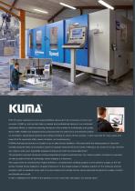 KUMA Professional UK-2