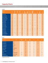 2016 PRODUCT CATALOG-6