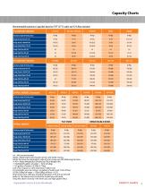 2016 PRODUCT CATALOG-7