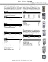 2016 US PRICE LIST-5