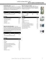 2016 US PRICE LIST-7